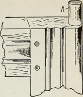 An illustration from The practical cabinet maker and furniture designer's assistant, with essays on history of furniture, taste in design, color and materials, with full explanation of the canons of good taste in furniture .. (1910)