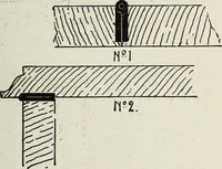 An illustration from The practical cabinet maker and furniture designer's assistant, with essays on history of furniture, taste in design, color and materials, with full explanation of the canons of good taste in furniture .. (1910)