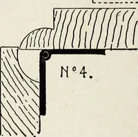 An illustration from The practical cabinet maker and furniture designer's assistant, with essays on history of furniture, taste in design, color and materials, with full explanation of the canons of good taste in furniture .. (1910)