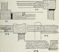 An illustration from The practical cabinet maker and furniture designer's assistant, with essays on history of furniture, taste in design, color and materials, with full explanation of the canons of good taste in furniture .. (1910)