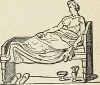 An illustration from The practical cabinet maker and furniture designer's assistant, with essays on history of furniture, taste in design, color and materials, with full explanation of the canons of good taste in furniture .. (1910)