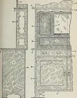 An illustration from The practical cabinet maker and furniture designer's assistant, with essays on history of furniture, taste in design, color and materials, with full explanation of the canons of good taste in furniture .. (1910)