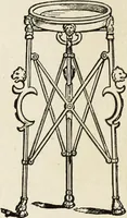 An illustration from The practical cabinet maker and furniture designer's assistant, with essays on history of furniture, taste in design, color and materials, with full explanation of the canons of good taste in furniture .. (1910)