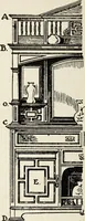 An illustration from The practical cabinet maker and furniture designer's assistant, with essays on history of furniture, taste in design, color and materials, with full explanation of the canons of good taste in furniture .. (1910)