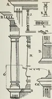 An illustration from The practical cabinet maker and furniture designer's assistant, with essays on history of furniture, taste in design, color and materials, with full explanation of the canons of good taste in furniture .. (1910)