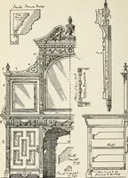 An illustration from The practical cabinet maker and furniture designer's assistant, with essays on history of furniture, taste in design, color and materials, with full explanation of the canons of good taste in furniture .. (1910)