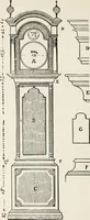 An illustration from The practical cabinet maker and furniture designer's assistant, with essays on history of furniture, taste in design, color and materials, with full explanation of the canons of good taste in furniture .. (1910)