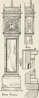 An illustration from The practical cabinet maker and furniture designer's assistant, with essays on history of furniture, taste in design, color and materials, with full explanation of the canons of good taste in furniture .. (1910)