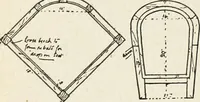 An illustration from The practical cabinet maker and furniture designer's assistant, with essays on history of furniture, taste in design, color and materials, with full explanation of the canons of good taste in furniture .. (1910)