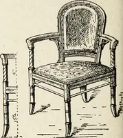An illustration from The practical cabinet maker and furniture designer's assistant, with essays on history of furniture, taste in design, color and materials, with full explanation of the canons of good taste in furniture .. (1910)