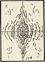 An illustration from The practical cabinet maker and furniture designer's assistant, with essays on history of furniture, taste in design, color and materials, with full explanation of the canons of good taste in furniture .. (1910)