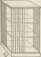 An illustration from The practical cabinet maker and furniture designer's assistant, with essays on history of furniture, taste in design, color and materials, with full explanation of the canons of good taste in furniture .. (1910)