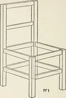 An illustration from The practical cabinet maker and furniture designer's assistant, with essays on history of furniture, taste in design, color and materials, with full explanation of the canons of good taste in furniture .. (1910)