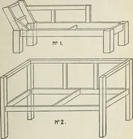 An illustration from The practical cabinet maker and furniture designer's assistant, with essays on history of furniture, taste in design, color and materials, with full explanation of the canons of good taste in furniture .. (1910)