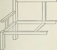 An illustration from The practical cabinet maker and furniture designer's assistant, with essays on history of furniture, taste in design, color and materials, with full explanation of the canons of good taste in furniture .. (1910)