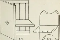 An illustration from The practical cabinet maker and furniture designer's assistant, with essays on history of furniture, taste in design, color and materials, with full explanation of the canons of good taste in furniture .. (1910)
