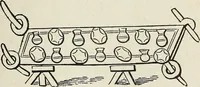 An illustration from The practical cabinet maker and furniture designer's assistant, with essays on history of furniture, taste in design, color and materials, with full explanation of the canons of good taste in furniture .. (1910)