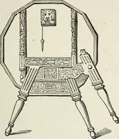An illustration from The practical cabinet maker and furniture designer's assistant, with essays on history of furniture, taste in design, color and materials, with full explanation of the canons of good taste in furniture .. (1910)