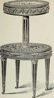 An illustration from The practical cabinet maker and furniture designer's assistant, with essays on history of furniture, taste in design, color and materials, with full explanation of the canons of good taste in furniture .. (1910)
