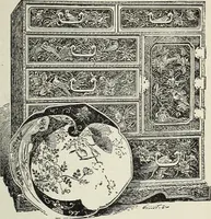 An illustration from The practical cabinet maker and furniture designer's assistant, with essays on history of furniture, taste in design, color and materials, with full explanation of the canons of good taste in furniture .. (1910)