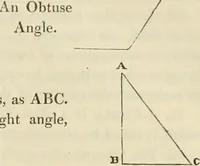 An illustration from Practical carpentry, joinery, and cabinet-making : being a new and complete system of lines for the use of workmen, founded on accurate geometrical and mechanical principles ... / by Peter Nicholson ; revised by Thomas Tredgold (1853)
