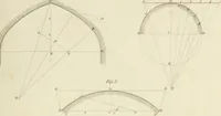 An illustration from Practical carpentry, joinery, and cabinet-making : being a new and complete system of lines for the use of workmen, founded on accurate geometrical and mechanical principles ... / by Peter Nicholson ; revised by Thomas Tredgold (1853)