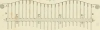 An illustration from Practical carpentry, joinery, and cabinet-making : being a new and complete system of lines for the use of workmen, founded on accurate geometrical and mechanical principles ... / by Peter Nicholson ; revised by Thomas Tredgold (1853)
