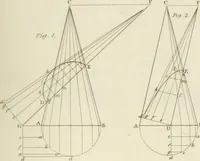 An illustration from Practical carpentry, joinery, and cabinet-making : being a new and complete system of lines for the use of workmen, founded on accurate geometrical and mechanical principles ... / by Peter Nicholson ; revised by Thomas Tredgold (1853)