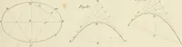 An illustration from Practical carpentry, joinery, and cabinet-making : being a new and complete system of lines for the use of workmen, founded on accurate geometrical and mechanical principles ... / by Peter Nicholson ; revised by Thomas Tredgold (1853)
