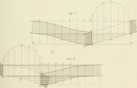 An illustration from Practical carpentry, joinery, and cabinet-making : being a new and complete system of lines for the use of workmen, founded on accurate geometrical and mechanical principles ... / by Peter Nicholson ; revised by Thomas Tredgold (1853)