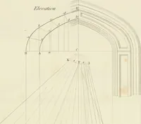 An illustration from Practical carpentry, joinery, and cabinet-making : being a new and complete system of lines for the use of workmen, founded on accurate geometrical and mechanical principles ... / by Peter Nicholson ; revised by Thomas Tredgold (1853)
