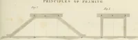 An illustration from Practical carpentry, joinery, and cabinet-making : being a new and complete system of lines for the use of workmen, founded on accurate geometrical and mechanical principles ... / by Peter Nicholson ; revised by Thomas Tredgold (1853)