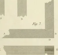 An illustration from Practical carpentry, joinery, and cabinet-making : being a new and complete system of lines for the use of workmen, founded on accurate geometrical and mechanical principles ... / by Peter Nicholson ; revised by Thomas Tredgold (1853)