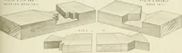 An illustration from Practical carpentry, joinery, and cabinet-making : being a new and complete system of lines for the use of workmen, founded on accurate geometrical and mechanical principles ... / by Peter Nicholson ; revised by Thomas Tredgold (1853)