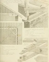 An illustration from Practical carpentry, joinery, and cabinet-making : being a new and complete system of lines for the use of workmen, founded on accurate geometrical and mechanical principles ... / by Peter Nicholson ; revised by Thomas Tredgold (1853)