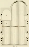 An illustration from Practical carpentry, joinery, and cabinet-making : being a new and complete system of lines for the use of workmen, founded on accurate geometrical and mechanical principles ... / by Peter Nicholson ; revised by Thomas Tredgold (1853)