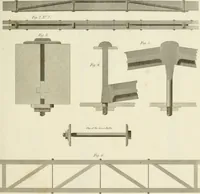 An illustration from Practical carpentry, joinery, and cabinet-making : being a new and complete system of lines for the use of workmen, founded on accurate geometrical and mechanical principles ... / by Peter Nicholson ; revised by Thomas Tredgold (1853)