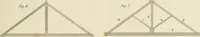 An illustration from Practical carpentry, joinery, and cabinet-making : being a new and complete system of lines for the use of workmen, founded on accurate geometrical and mechanical principles ... / by Peter Nicholson ; revised by Thomas Tredgold (1853)