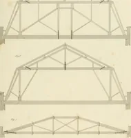 An illustration from Practical carpentry, joinery, and cabinet-making : being a new and complete system of lines for the use of workmen, founded on accurate geometrical and mechanical principles ... / by Peter Nicholson ; revised by Thomas Tredgold (1853)