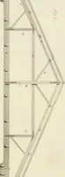 An illustration from Practical carpentry, joinery, and cabinet-making : being a new and complete system of lines for the use of workmen, founded on accurate geometrical and mechanical principles ... / by Peter Nicholson ; revised by Thomas Tredgold (1853)