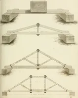 An illustration from Practical carpentry, joinery, and cabinet-making : being a new and complete system of lines for the use of workmen, founded on accurate geometrical and mechanical principles ... / by Peter Nicholson ; revised by Thomas Tredgold (1853)