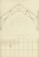An illustration from Practical carpentry, joinery, and cabinet-making : being a new and complete system of lines for the use of workmen, founded on accurate geometrical and mechanical principles ... / by Peter Nicholson ; revised by Thomas Tredgold (1853)