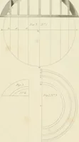 An illustration from Practical carpentry, joinery, and cabinet-making : being a new and complete system of lines for the use of workmen, founded on accurate geometrical and mechanical principles ... / by Peter Nicholson ; revised by Thomas Tredgold (1853)