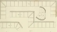 An illustration from Practical carpentry, joinery, and cabinet-making : being a new and complete system of lines for the use of workmen, founded on accurate geometrical and mechanical principles ... / by Peter Nicholson ; revised by Thomas Tredgold (1853)