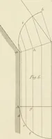An illustration from Practical carpentry, joinery, and cabinet-making : being a new and complete system of lines for the use of workmen, founded on accurate geometrical and mechanical principles ... / by Peter Nicholson ; revised by Thomas Tredgold (1853)