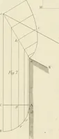 An illustration from Practical carpentry, joinery, and cabinet-making : being a new and complete system of lines for the use of workmen, founded on accurate geometrical and mechanical principles ... / by Peter Nicholson ; revised by Thomas Tredgold (1853)