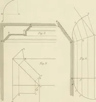 An illustration from Practical carpentry, joinery, and cabinet-making : being a new and complete system of lines for the use of workmen, founded on accurate geometrical and mechanical principles ... / by Peter Nicholson ; revised by Thomas Tredgold (1853)
