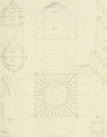 An illustration from Practical carpentry, joinery, and cabinet-making : being a new and complete system of lines for the use of workmen, founded on accurate geometrical and mechanical principles ... / by Peter Nicholson ; revised by Thomas Tredgold (1853)