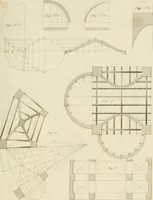 An illustration from Practical carpentry, joinery, and cabinet-making : being a new and complete system of lines for the use of workmen, founded on accurate geometrical and mechanical principles ... / by Peter Nicholson ; revised by Thomas Tredgold (1853)