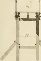 An illustration from Practical carpentry, joinery, and cabinet-making : being a new and complete system of lines for the use of workmen, founded on accurate geometrical and mechanical principles ... / by Peter Nicholson ; revised by Thomas Tredgold (1853)